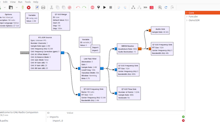 Prinstscreen van een GNU radio flow